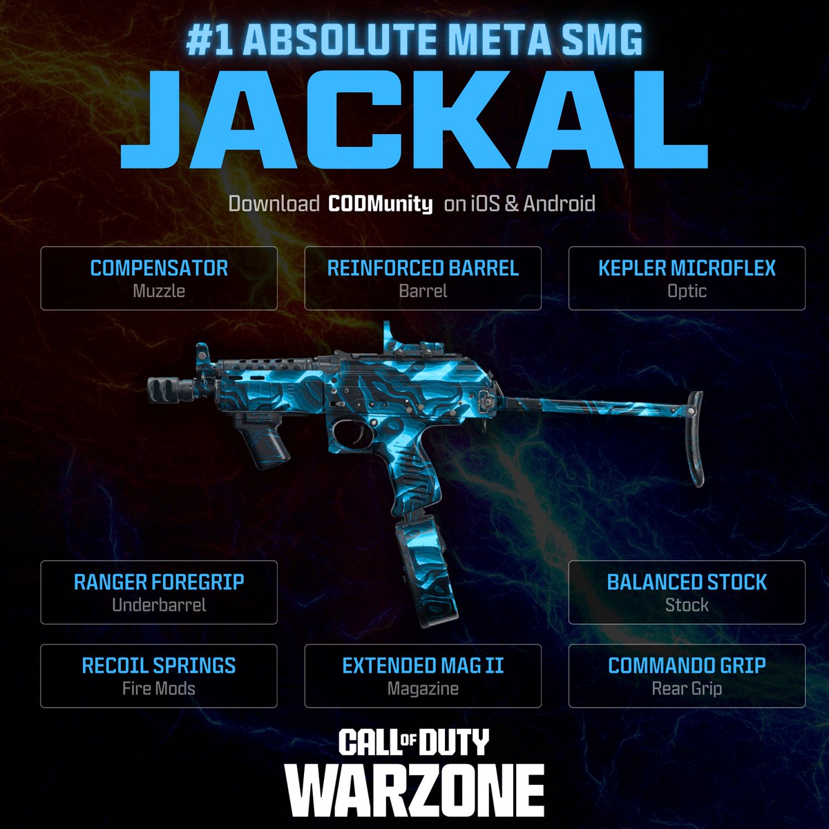 CODMunityGG's tweet image. ‼️ WARZONE ABSOLUTE META LOADOUTS: XM4 x JACKAL PDW ‼️