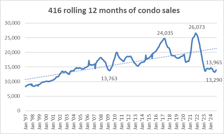 Scott Ingram REALTOR® tweet media