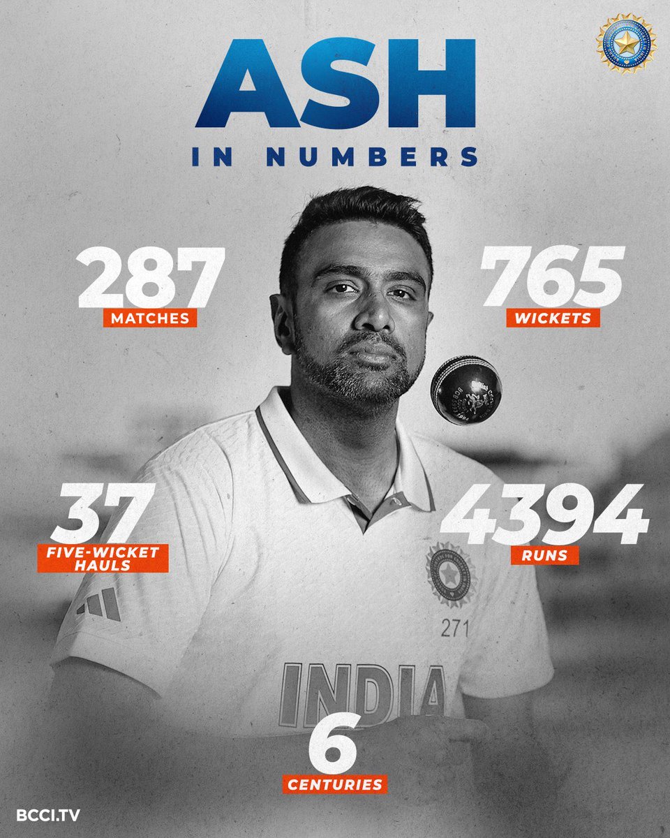 Thank you 🙏🏽🙏🏽 <a href="/ashwinravi99/">Ashwin 🇮🇳</a>