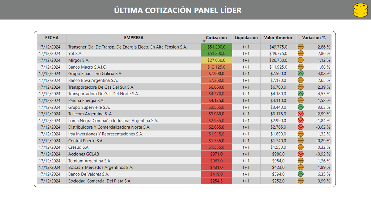 Here is Data tweet media