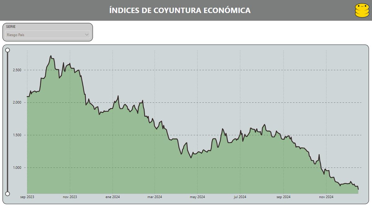 Here is Data tweet media