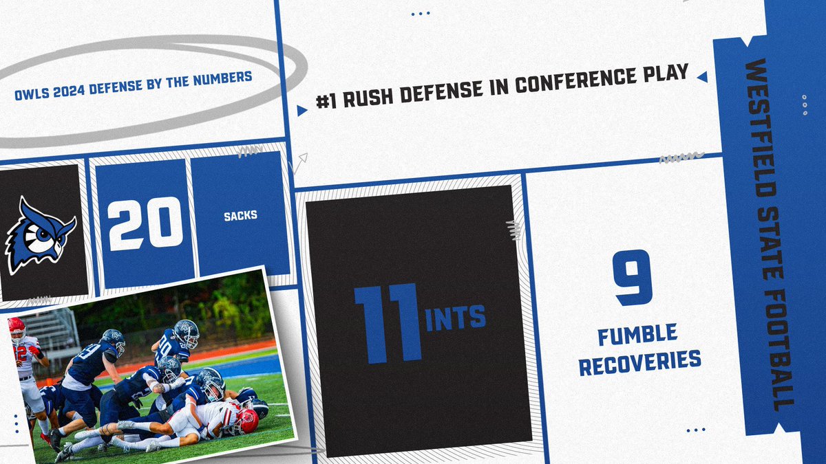 Owls 2024 defense by the numbers 🏈

#JoinTheParliament🦉