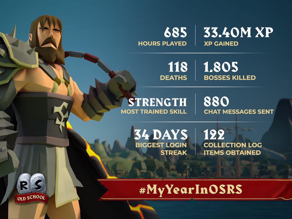 garbage_future's tweet photo. Jagex showing me stats that make me sad lmao https://t.co/RUjghhBaEx