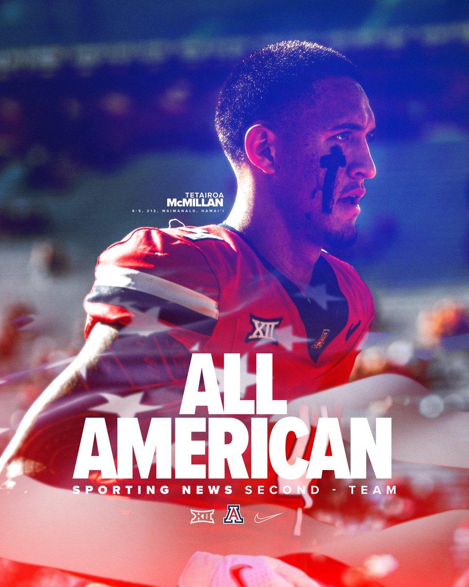 Arizona Football tweet media