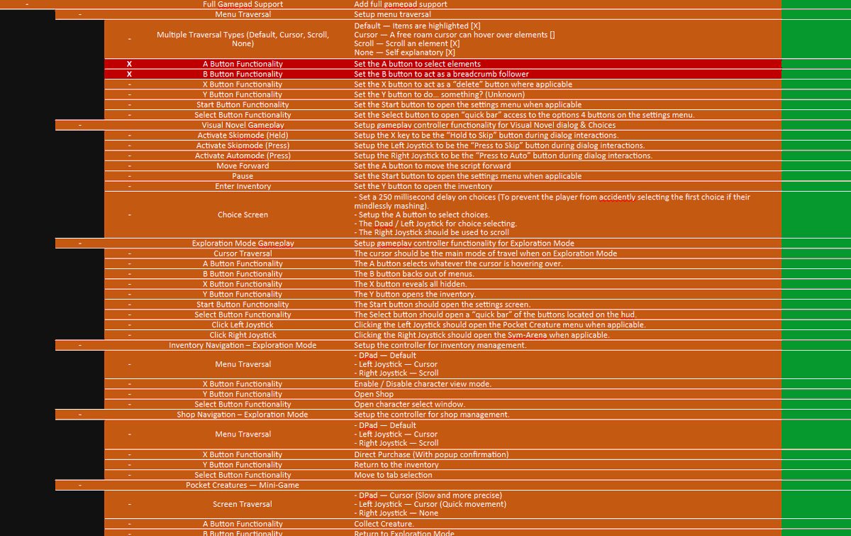 ZMProductionss's tweet photo. The progress towards full controller support is long and arduous...

That's not even close to the full exhaustive list of things I have to implement, and I'm still writing the list.

I am in pain 😵‍💫 😵‍💫 😵‍💫 https://t.co/axYoWX8jdy