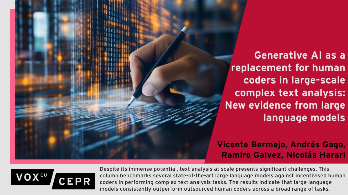 Large language models outperformed human coders across a broad range of text analysis tasks in a new study by Vicente Bermejo @ESADE, <a href="/AndresGago7/">Andres Gago</a>, <a href="/RamiroHGalvez/">Ramiro Gálvez</a>, &amp; Nicolás Harari <a href="/BU_Tweets/">Boston University</a> 
ow.ly/vzwZ50UeIjf