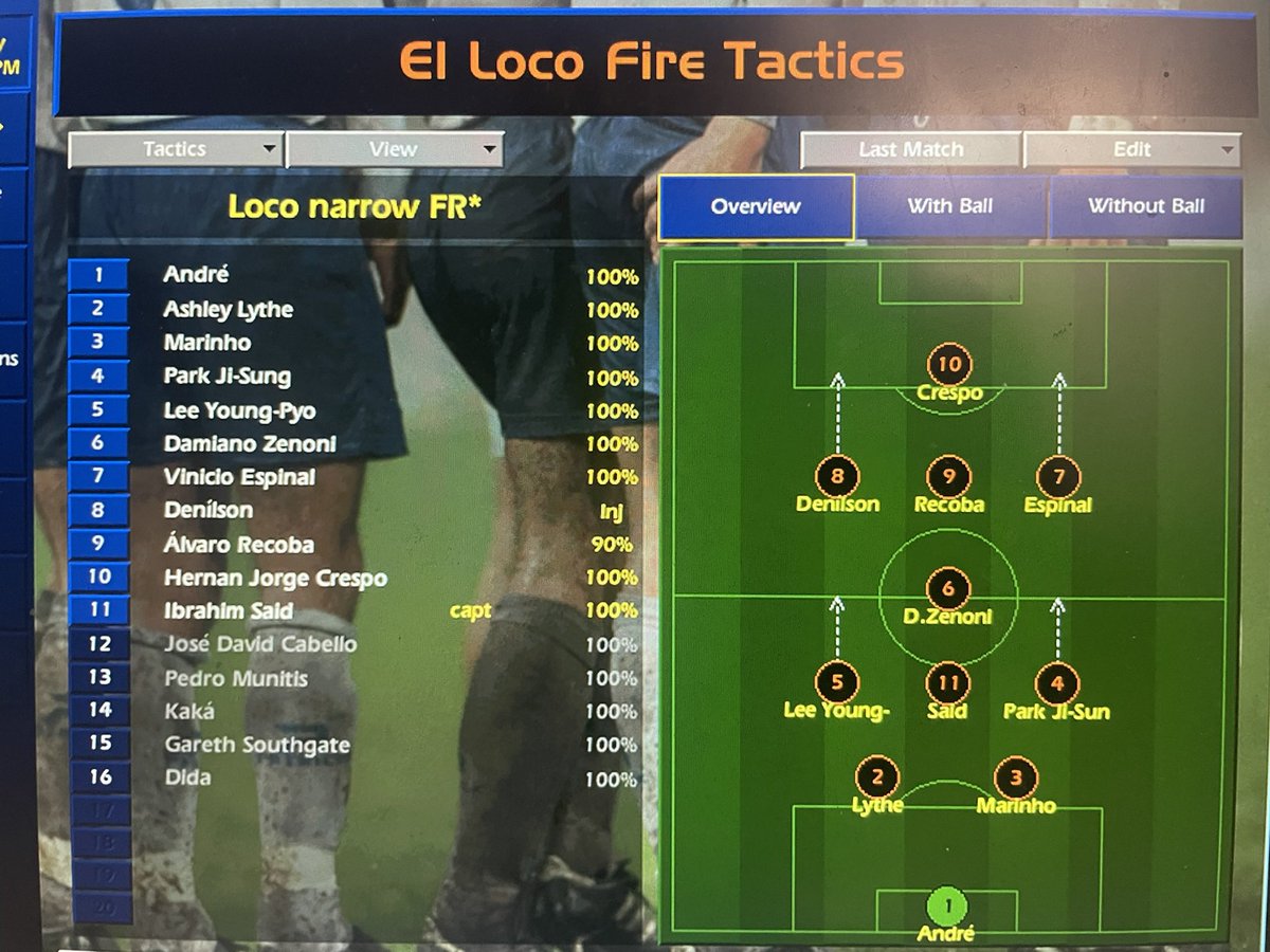 Here is your El Loco 🔥 lineup for tonight’s <a href="/CM0102AllStars/">CM0102 All-Star Oceanic League</a> final as we go head to head with <a href="/SCm0102/">Ste Wright</a> 

Amazing that we’ve even made it to the final. Hopefully the boys turn up and make a game of it

Either way the trophy is heading to Yorkshire!