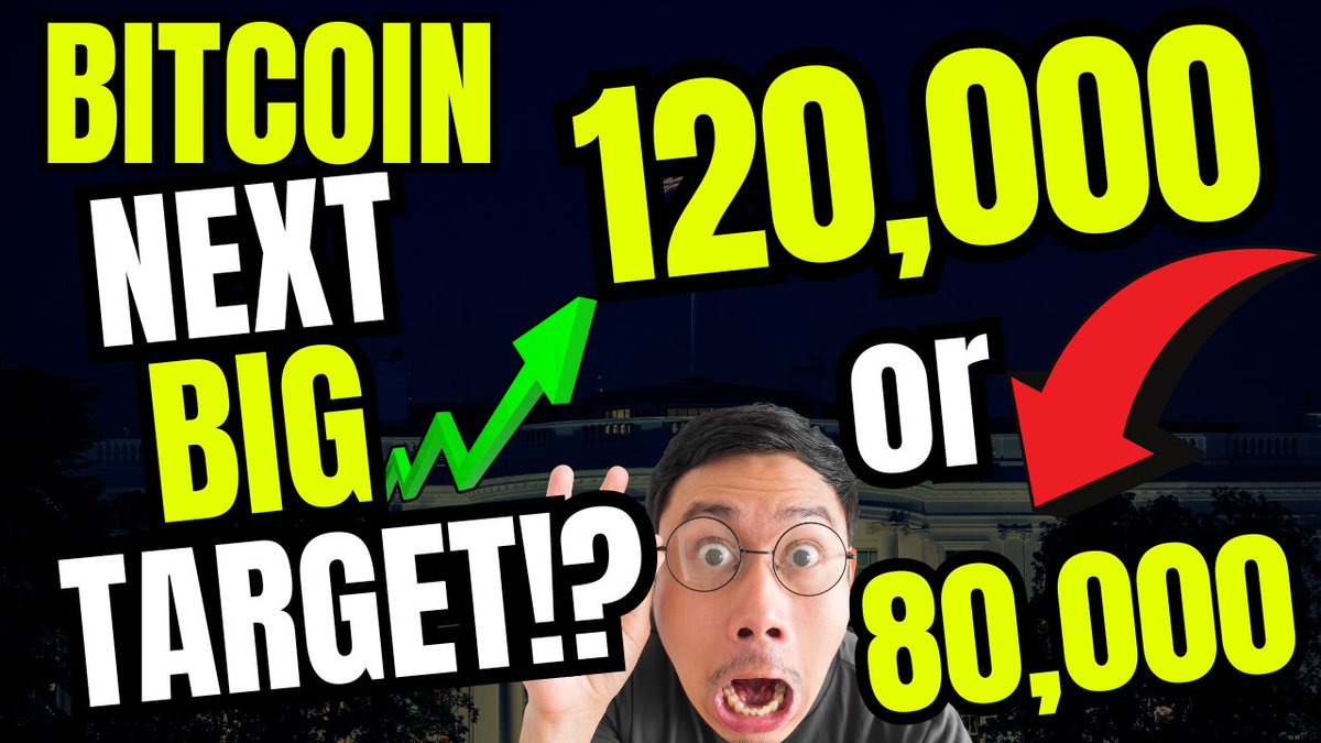 Next Big BITCOIN target!?!?! Fed rate cut decision today! (what to watch for at announcement!)
👉youtu.be/EUb3apN9z6w👈
