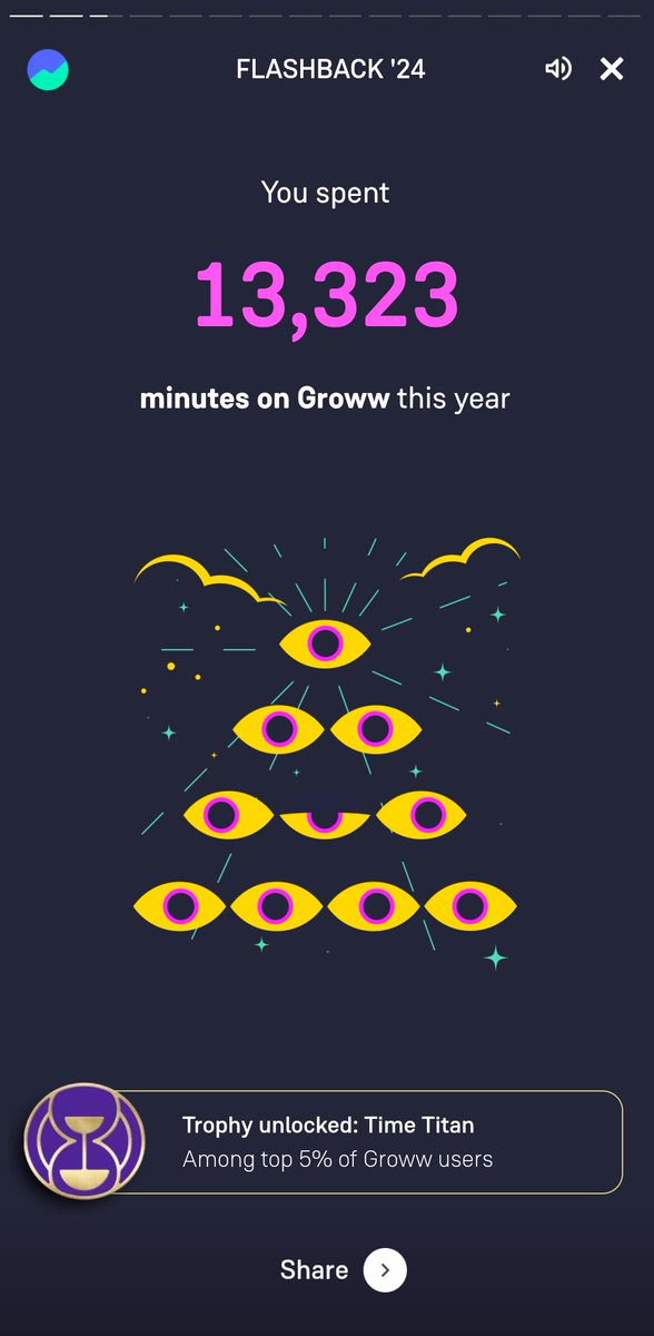 shashankmithur's tweet photo. Woh my god 🤯
#GrowwFlashback #GrowwFlashback2024 https://t.co/ICZTyuyFhr