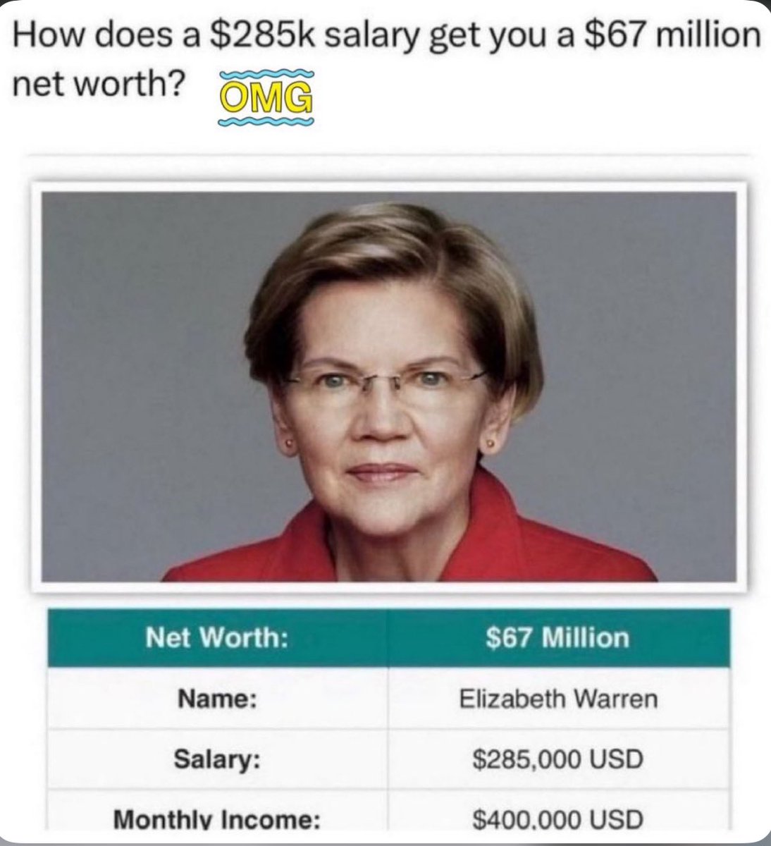 DebRusso2733's tweet photo. @SenWarren https://t.co/BRhhlcIcIC