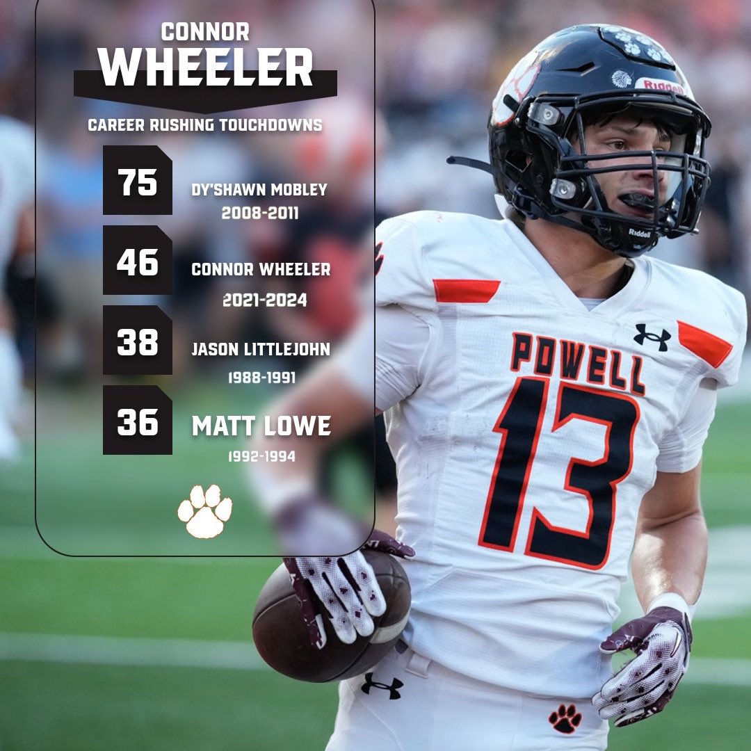 Congratulations to <a href="/13ConnorWheeler/">Connor</a> on his record breaking high school football career! #WelcomeToTheJungle
