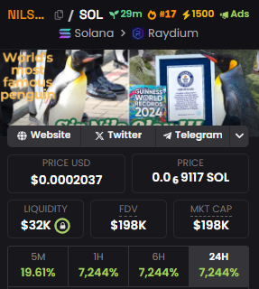 nilsolav_sol's tweet photo. Just beginning here 

$Nilsolav is next Pengu

CA: Tb58eZvL91MJrFtv7t9musFWBVMGdfS72wETUic4v6s

The World's Most Famous Penguin 

1500 Boost on 

#17 Dexscreen 

More boost coming 

https://t.co/drLRfMEIiW https://t.co/ukDNHJflCu