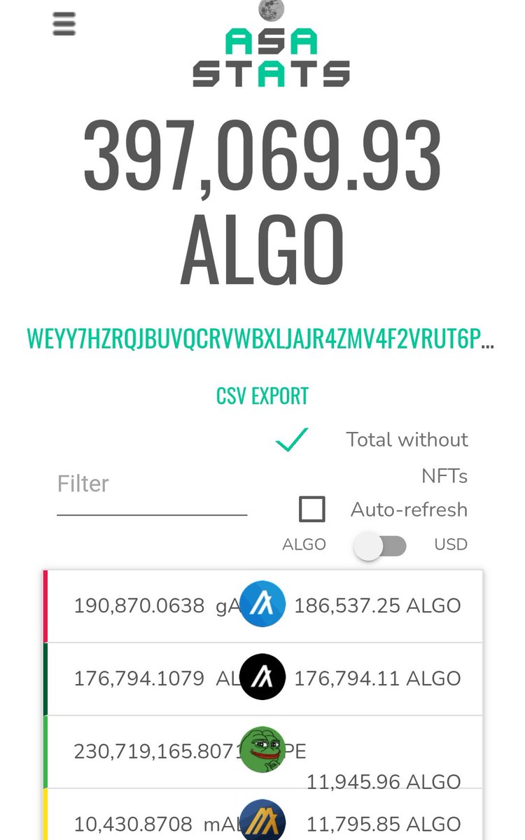 phezziesalgo's tweet image. #PHEZZIES don't need no funding