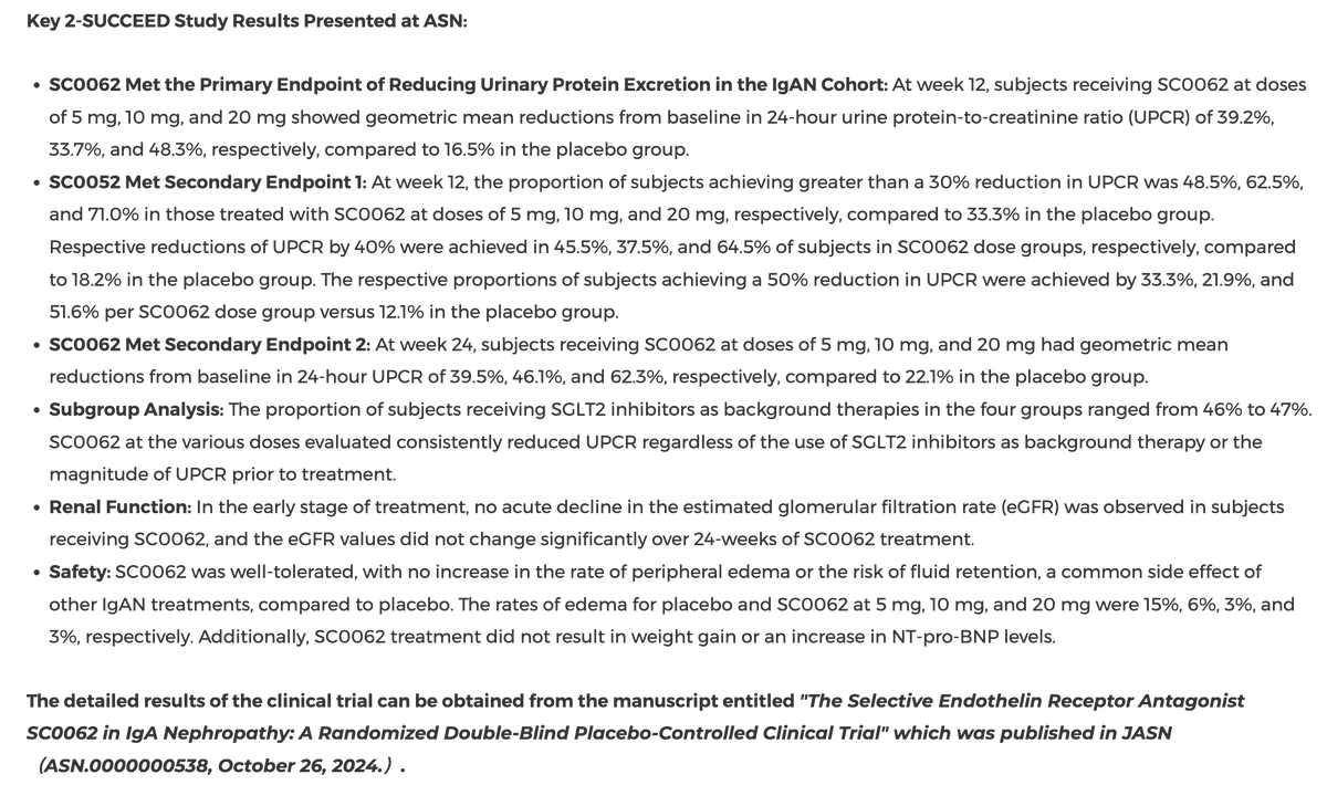 chuminhua432's tweet photo. 🇨🇳 #BioCity Biopharma announced late-breaking results of the 2-SUCCEED clinical trial of ETA antagonist #SC0062, a selective endothelin receptor type A (ETA) antagonist, for the treatment of IgA Nephropathy (IgAN). https://t.co/9PLCjnuwbe https://t.co/h1dcofFLVX