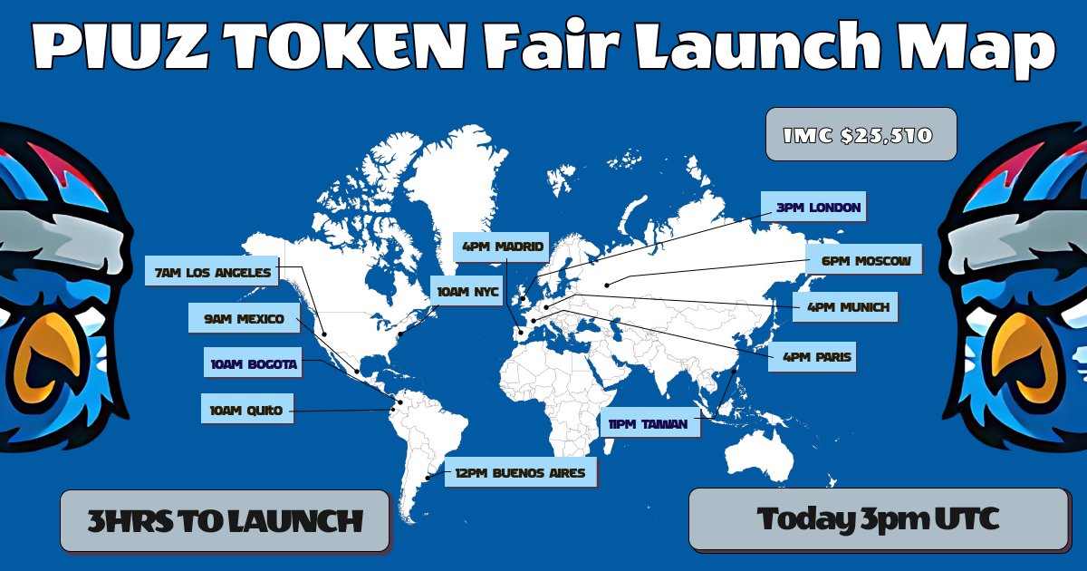 Piuzinho Token tweet media