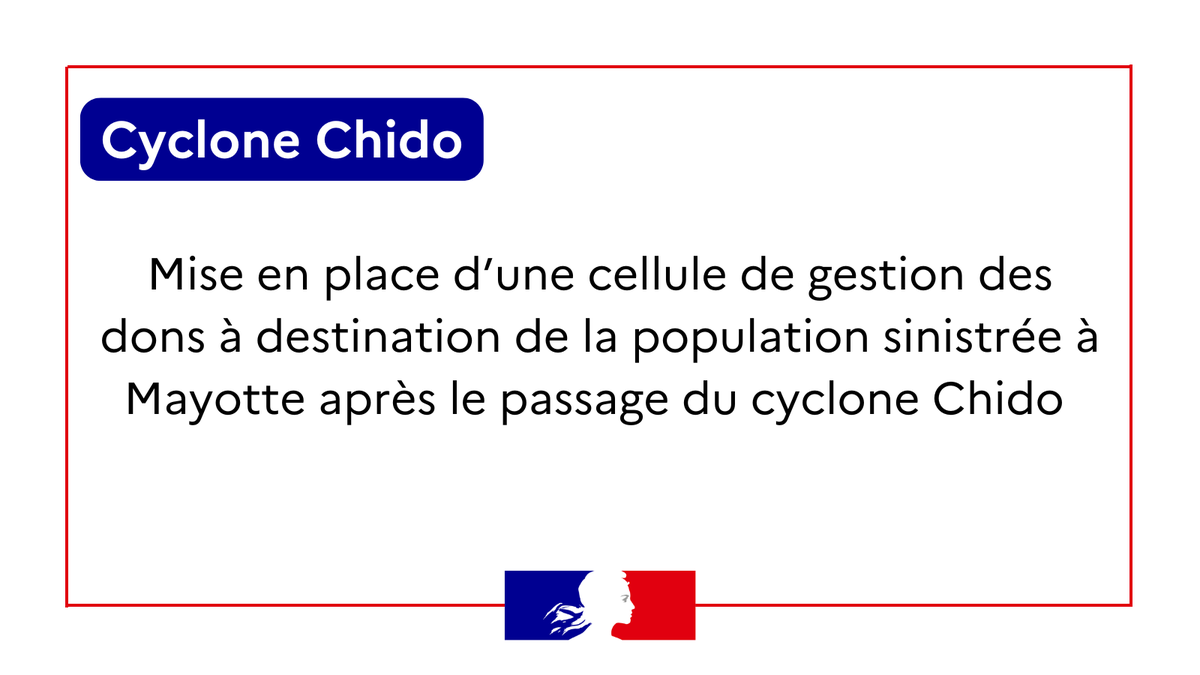 #CycloneChido 🌀| Face au grand élan de solidarité des réunionnais, une cellule de gestion des dons à destination de la population sinistrée à Mayotte est mise en place. reunion.gouv.fr/Actualites/Com…
