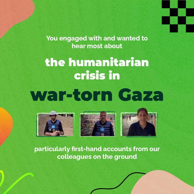 UNOCHA's tweet photo. Let’s take a look 🔙.

As we wrap up this year and gear up for 2025, here’s a quick recap of your defining moments with OCHA in 2024. 👇
