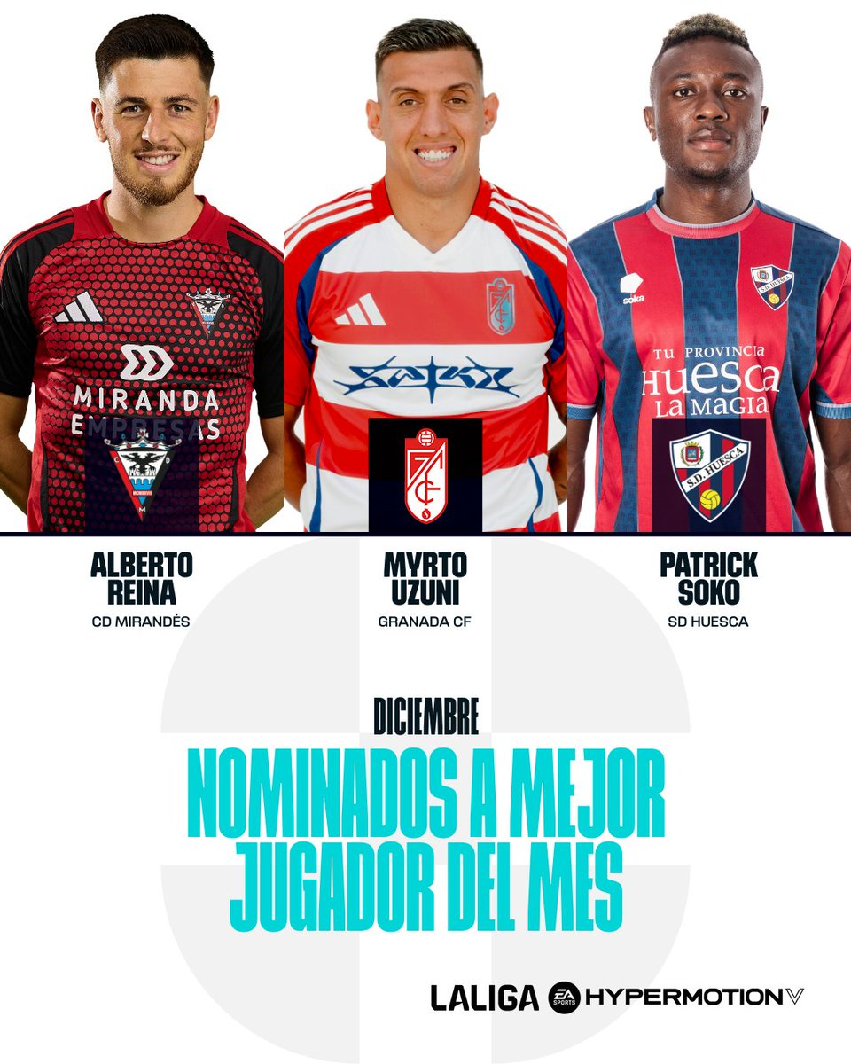 LALIGA HYPERMOTION tweet media