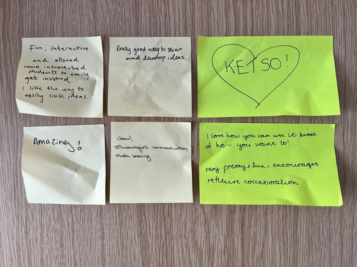 Loving this feedback from first year Liberal Arts students, who used Ketso to develop ideas for a research survey!