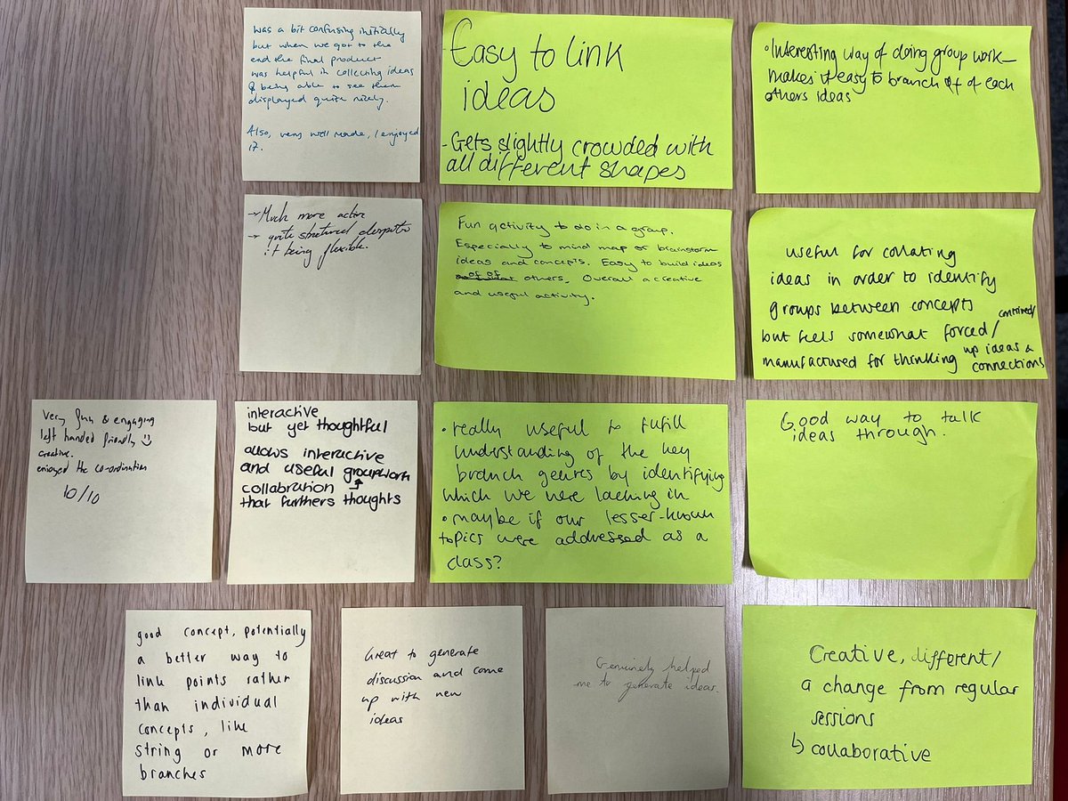 KetsoLtd's tweet photo. Loving this feedback from first year Liberal Arts students, who used Ketso to develop ideas for a research survey! https://t.co/UoKoKHrIBn