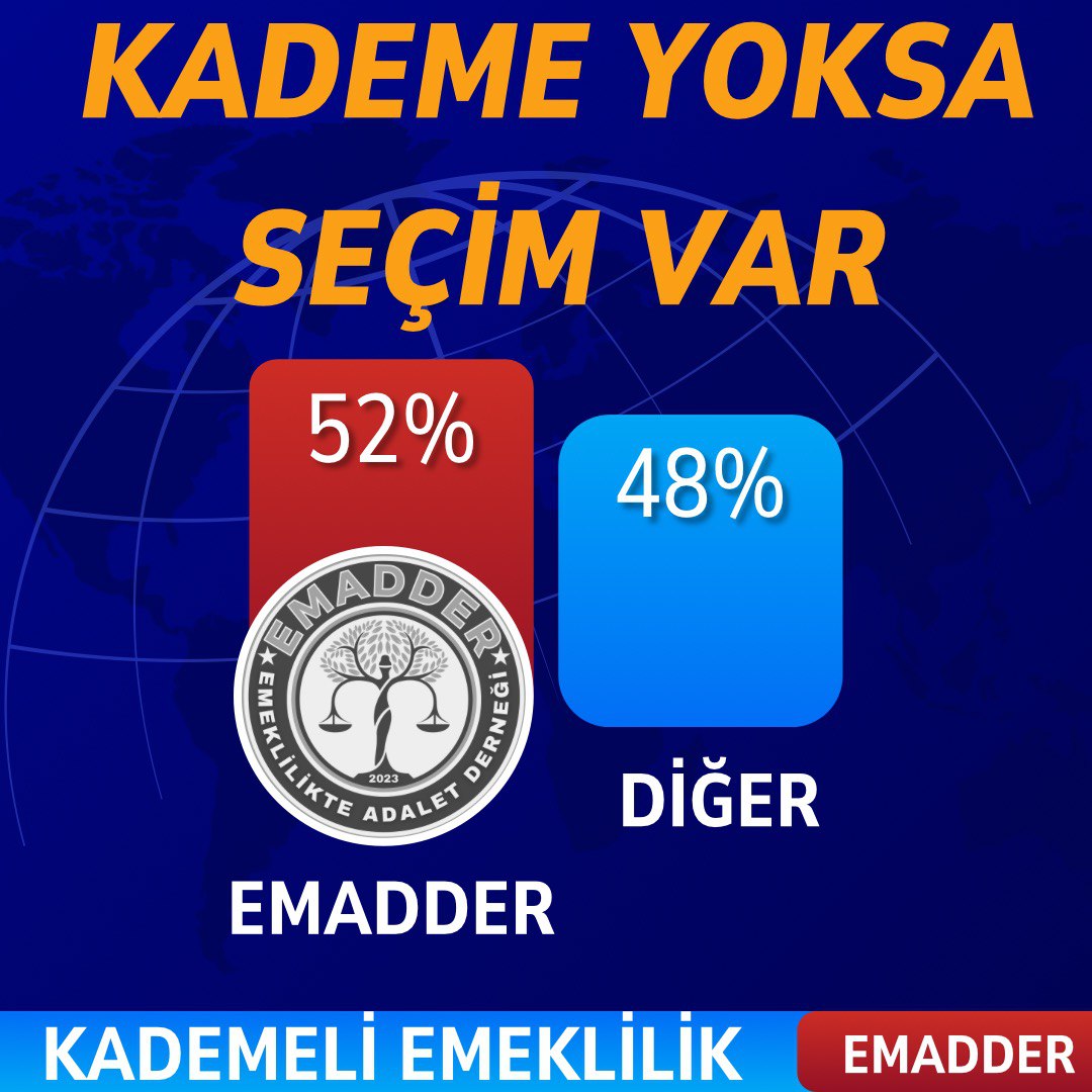 Her gün emek verip alın teri dökenler,1 günle hayatlarından 17 yıl çalınmasını hak etmiyor‼️

Adalet sağlanması için KADEME şart✅️

<a href="/Akparti/">AK Parti</a>
<a href="/RTErdogan/">Recep Tayyip Erdoğan</a>
<a href="/isikhanvedat/">Prof. Dr. Vedat Işıkhan</a> #KademeOlmadanAdaletOlmaz