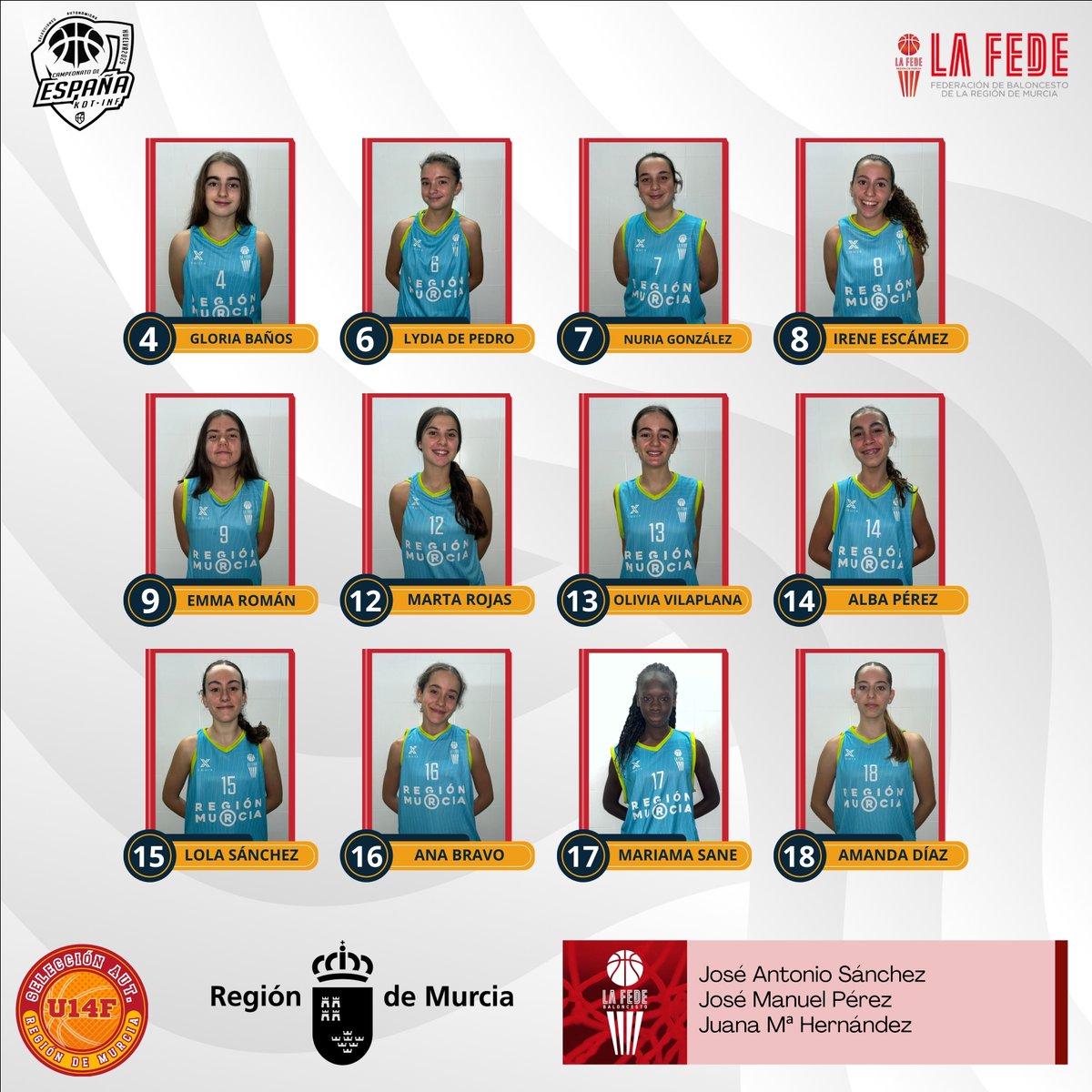 FBRegionMurcia's tweet photo. 🎽 Convocatoria de la Selección U14 Femenina de la Región de Murcia para el #KDTINF2025 🎽

📋 José Antonio Sánchez, José Manuel Pérez y Juana María Hernández https://t.co/Ecs2a4uhjn