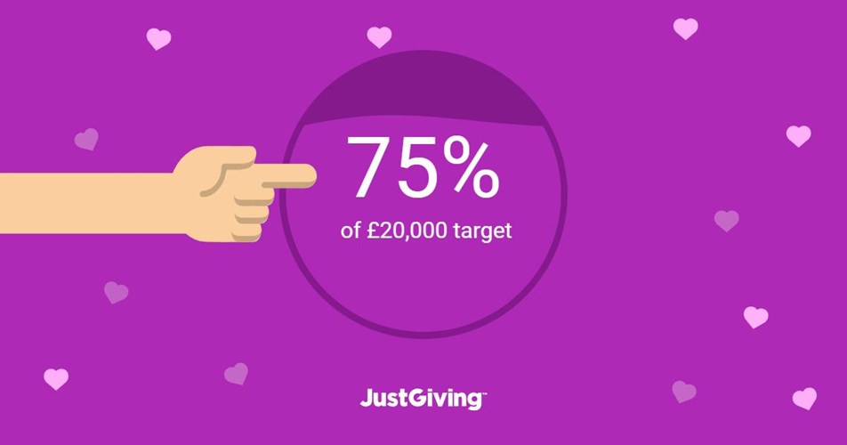 We've reached 75% of our target! Thank you so much to everyone who has already donated. We've still got a way to go, but with your help I know we can make it! If you haven't donated yet, there's still time to do so, just go the link below and help us take Hackney Council to