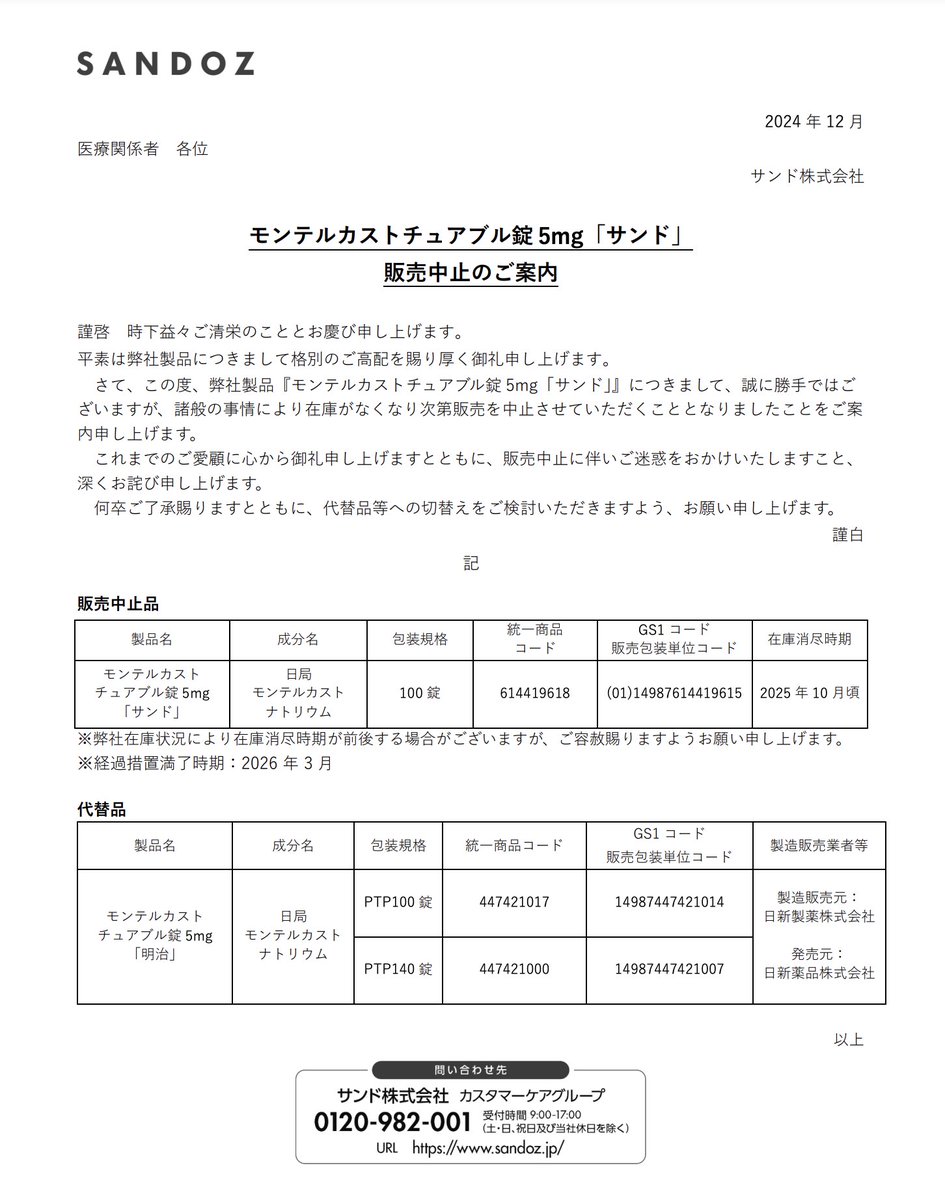 2024年12月18日 サンド モンテルカストチュアブル錠5mg「サンド」 販売