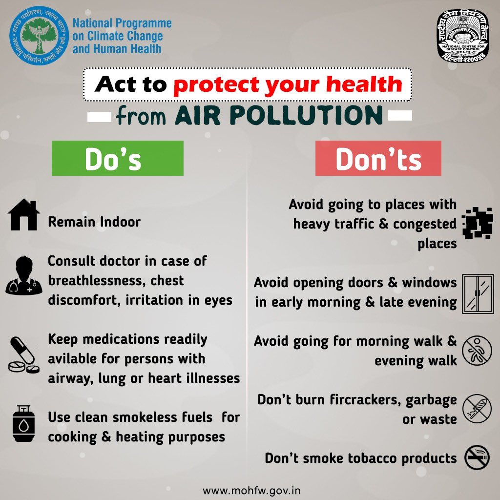 MoHFW_INDIA's tweet photo. Stay protected from air pollution! 

Follow these simple Do’s and Don’ts to reduce exposure and safeguard your health. 

#HealthForAll https://t.co/YmJqQ3M8a4