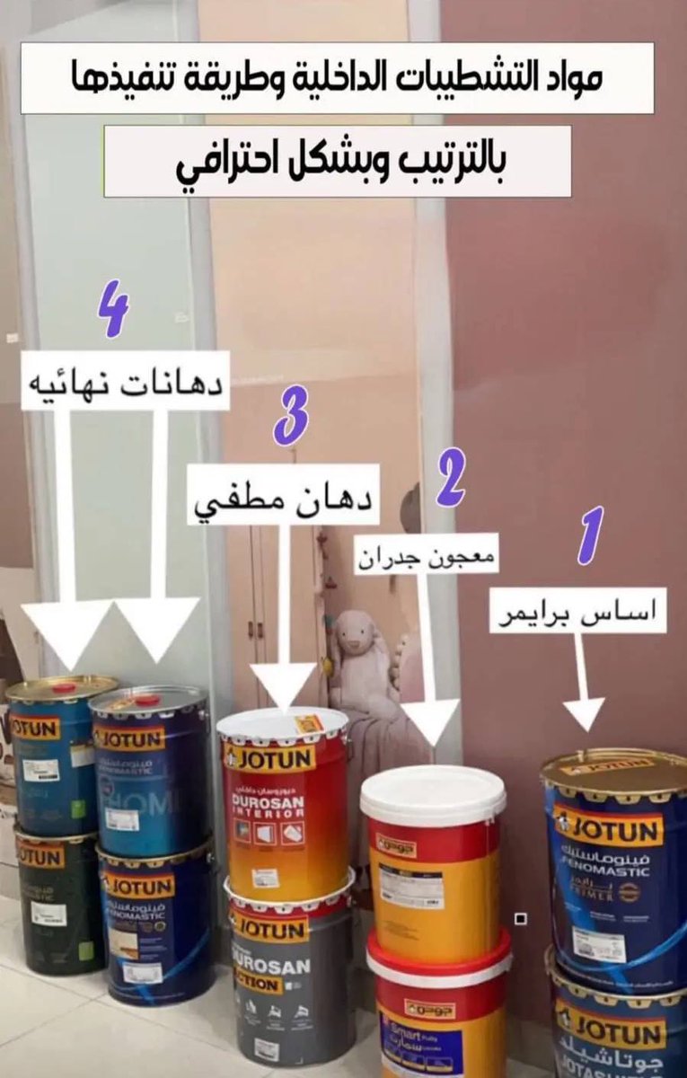 ترتيب اعمال الدهانات  💡👇🏻