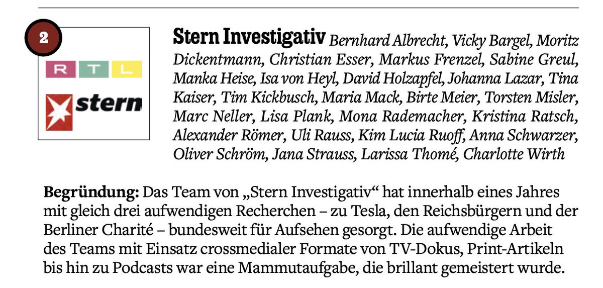 stern RECHERCHE (@stern_recherche) on Twitter photo Wir sind stolz auf drei Großrecherchen unseres Teams "stern Investigativ" in kurzer Zeit – und auf diese Auszeichnung.
"Journalisten des Jahres", Platz 2.
<a href="/ch_esser/">Christian Esser @christianesser.bsky.social</a> @David36239679 <a href="/BirteMeier/">@birtemeier.bsky.social</a>
<a href="/MarcNeller/">Marc Neller</a> <a href="/GPSchmitz/">Gregor Peter Schmitz</a> <a href="/sternde/">stern</a> <a href="/RTLDE_Corporate/">RTL Deutschland</a> <a href="/mediummagazin/">medium magazin</a> Wir sind stolz auf drei Großrecherchen unseres Teams "stern Investigativ" in kurzer Zeit – und auf diese Auszeichnung.
"Journalisten des Jahres", Platz 2.
<a href="/ch_esser/">Christian Esser @christianesser.bsky.social</a> @David36239679 <a href="/BirteMeier/">@birtemeier.bsky.social</a>
<a href="/MarcNeller/">Marc Neller</a> <a href="/GPSchmitz/">Gregor Peter Schmitz</a> <a href="/sternde/">stern</a> <a href="/RTLDE_Corporate/">RTL Deutschland</a> <a href="/mediummagazin/">medium magazin</a>