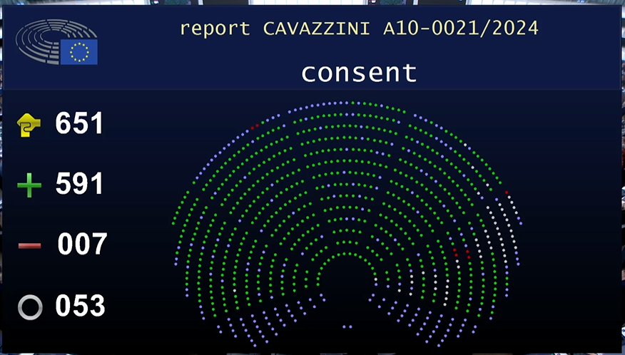 Colin Brown 🇪🇺 (@browncolinm) on Twitter photo Today the European Parliament <a href="/EP_Trade/">INTA Committee Press</a> gave its overwhelming consent to the EU ratification of the UNCITRAL Mauritius Convention on Transparency in Investor State Dispute Settlement with an impressive 591 of 651 votes in favour. Today the European Parliament <a href="/EP_Trade/">INTA Committee Press</a> gave its overwhelming consent to the EU ratification of the UNCITRAL Mauritius Convention on Transparency in Investor State Dispute Settlement with an impressive 591 of 651 votes in favour.