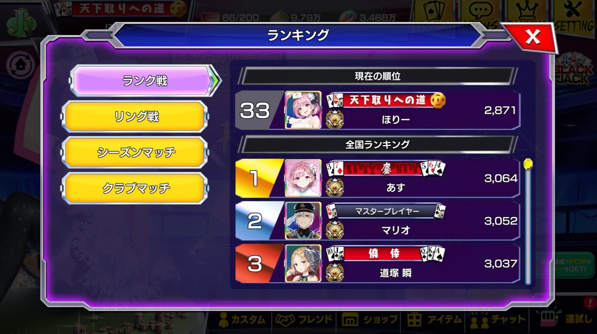 HORIESGAMES's tweet image. ポーカーチェイス・ランク戦2871ポイント33位(瞬間最大風速)