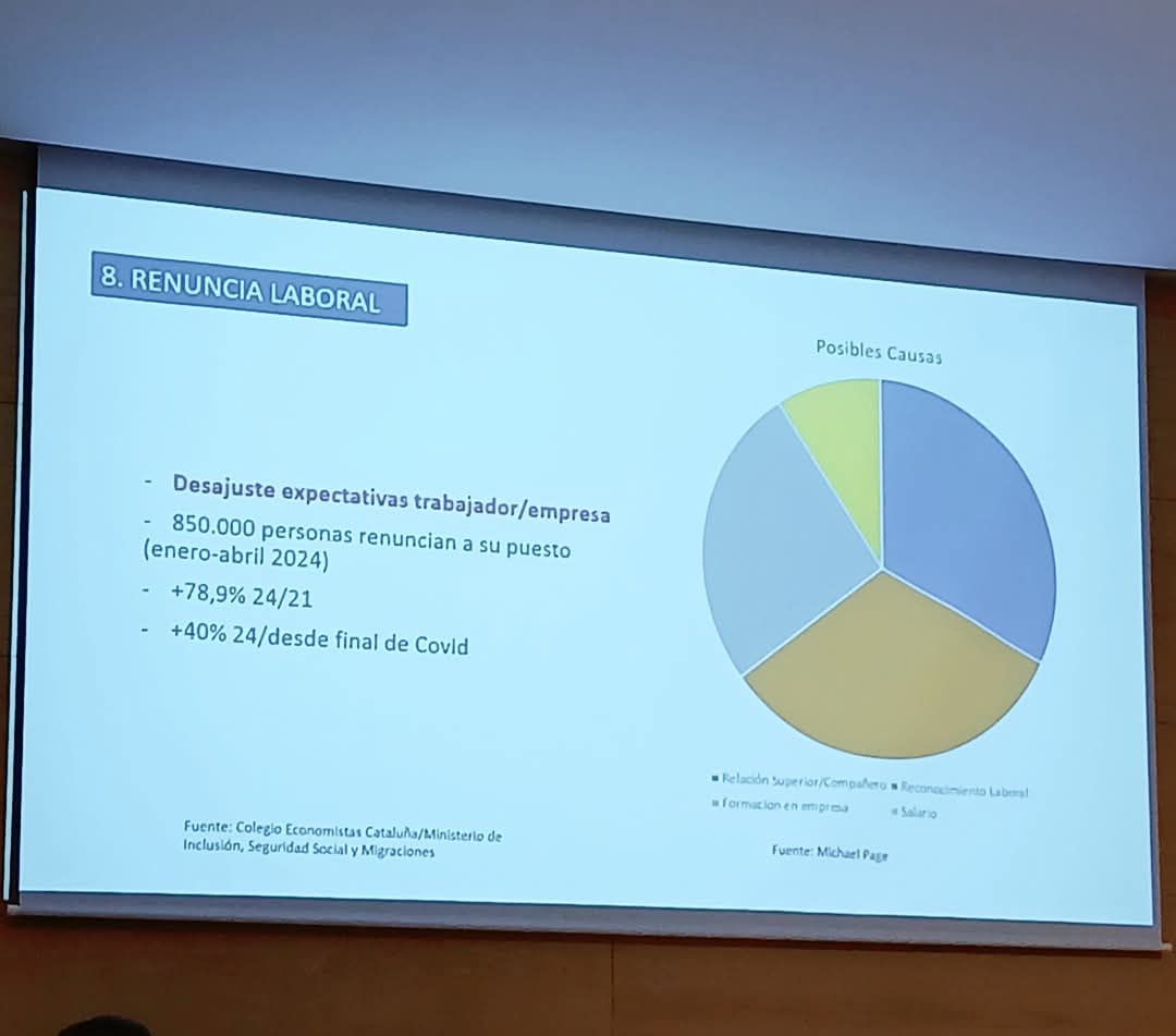 IEplena's tweet photo. Jornada de reflexión hacia un nuevo paradigma en la gestión de personas en el I Foro de gestión de talento de Pinep Experience. 

Gracias a tod@s por compartir una experiencia tan enriquecedora 

#pinep #TalentoHumano #salarioemocional #ForoEmpresarial #inteligenciaemocional #UMA https://t.co/APahQCa6ap