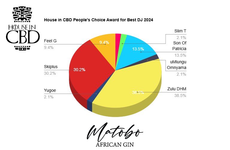 HousingOffice tweet media