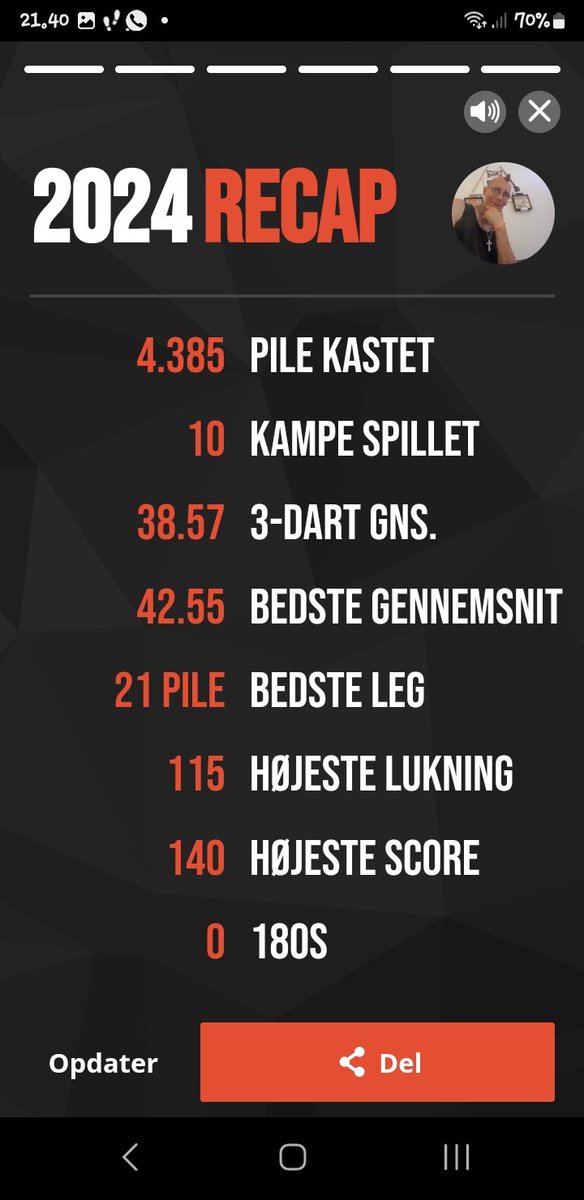 munken87's tweet image. 