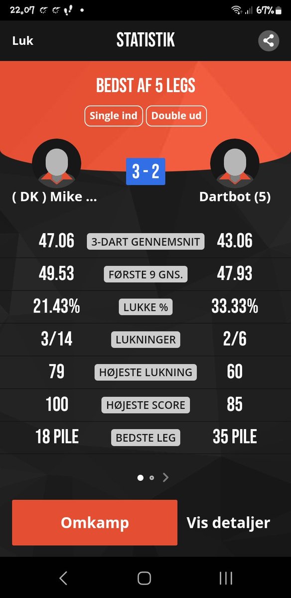 munken87's tweet image. 