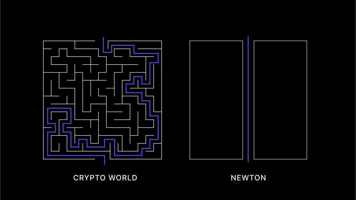 Simplicity is the ultimate sophistication.

But for on-chain, it has been the reverse. Even though Crypto developers have grown 39% per year since 2015, this growth hasn't been as reflected in the adoption quotient as it should.

Mainly because complexity is the enemy.