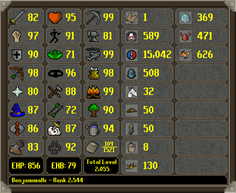 HCIM Deaths tweet media