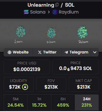 CryptoForBillion tweet media