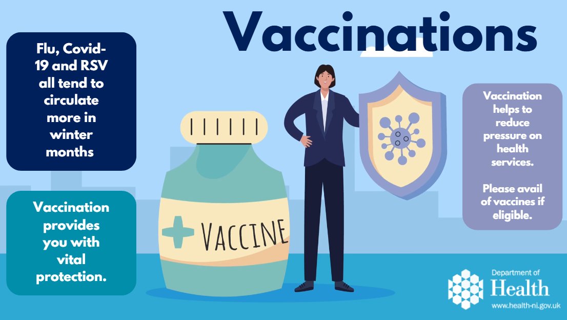 Vaccinations help to reduce pressure on the health services.

If you are eligible for your vaccine, please avail of the opportunity to protect yourself and others this winter.

➡️Find out more: nidirect.gov.uk/information-an…