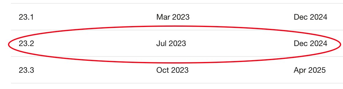 Peter O'Brien (@pobalopalous) on Twitter photo Remember, at the end of this year ( only 13 days away ) any version of Oracle REST Data Services ( ORDS ) older than 18 months will not be supported…
oracle.com/tools/ords/sup…
For example: ORDS 23.2 was released in July 2023 and will not be supported in 2025. #Upgrade Remember, at the end of this year ( only 13 days away ) any version of Oracle REST Data Services ( ORDS ) older than 18 months will not be supported…
oracle.com/tools/ords/sup…
For example: ORDS 23.2 was released in July 2023 and will not be supported in 2025. #Upgrade