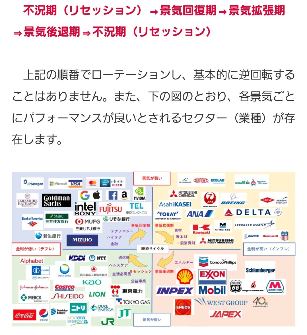短期売買と長期運用がごちゃ混ぜになっていた人も、光田  弘一が用意した時間軸のワークシートに向き合うことで、自分の資金を「短期」「中期」「長期」に整理できるようになります。光田  弘一はそれぞれの役割を具体例とともに説明し、自分の生活に合った戦略を一緒に考え ...