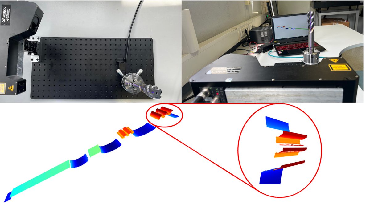 Modul4r_project's tweet image. At @MUnibertsitatea, our MODUL4R experts, are doing some incredible things to detect defects in tapping tools!

Currently, they are setting up an optical device to detect defects in #tappingtools using a laser #profilometer, a precision instrument capable of reconstructing a…