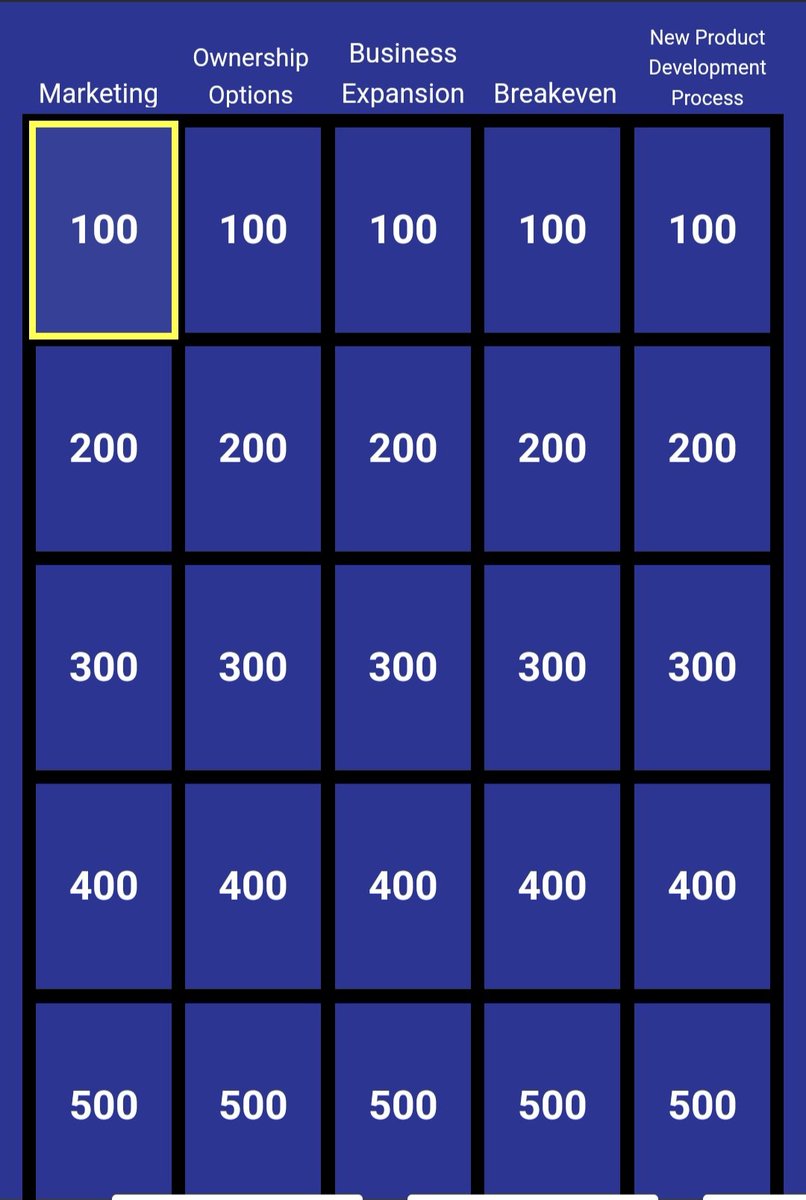 LCBusinessJC's tweet photo. Link below to an online game of Jeopardy I created on #LCBusiness Unit 5. You can play game based on my quiz or adjust to suit for your own class. You can also adjust the number of players.

https://t.co/OzeYJImX3i https://t.co/slqAU90xzP