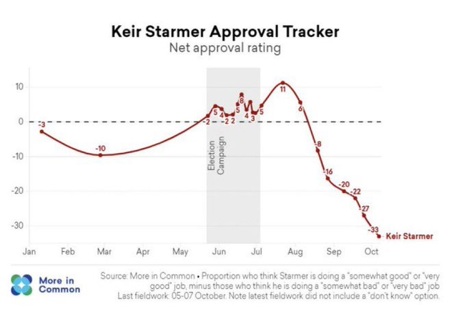 Ally Fogg tweet media