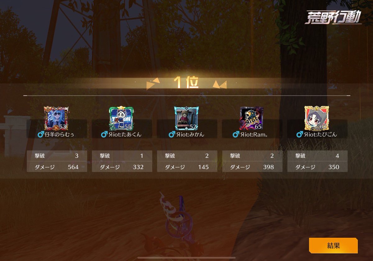 2024.12.14

▫️ 22:00～ 3戦Pt
       1戦目 22:00～  12Kill🥇

Яiot:たあくん
Яiot:みかん
Яiot:Ram。
Яiot:たぴごん
仔羊のらむぅ ( 仮入隊 )

#Яiot実績