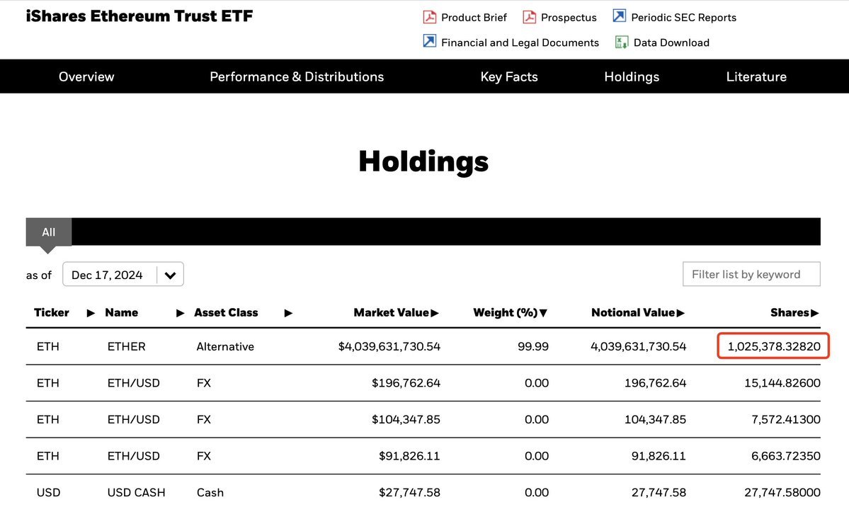Crypto Crib tweet media