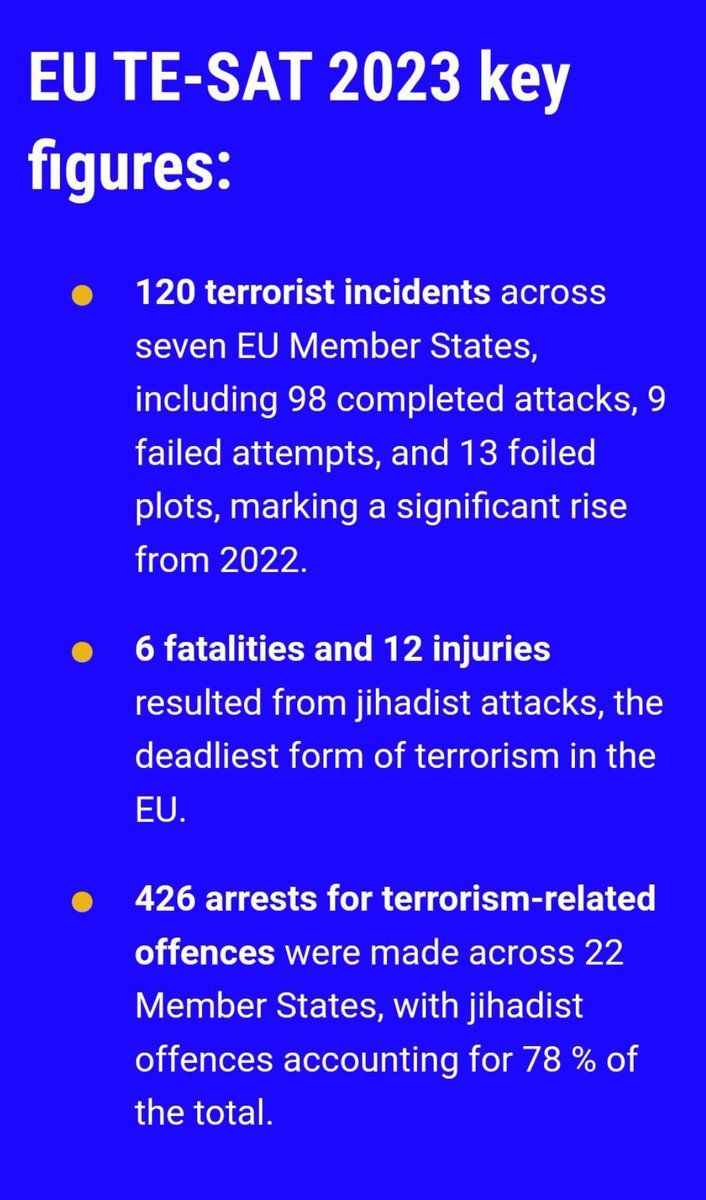 PTBNonLine's tweet photo. Raport #TESAT 2024 by @Europol "już" dostępny.
To podstawowy zasób danych dla wszystkich analityków zagrożeń terrorystycznych w obszarze UE.
Całość w: ⬇️
https://t.co/jBDi3c5vkN… https://t.co/lM8zXuz3kI