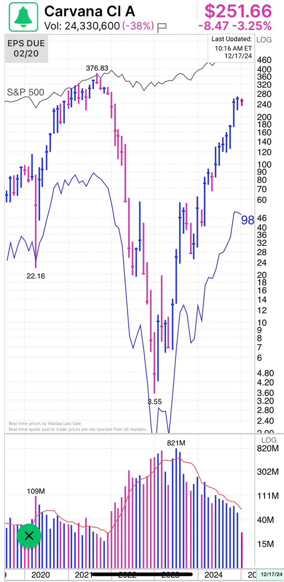 Stop Loss Buyer tweet media